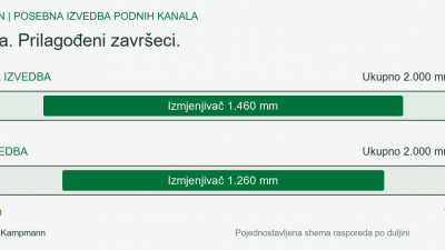 Marjan-shema-glavna Marjan-shema-glavna