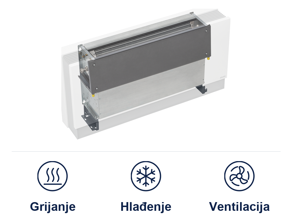 Kampmann Venkon – uređaj i funkcije Grijanje, Hlađenje, Ventilacija