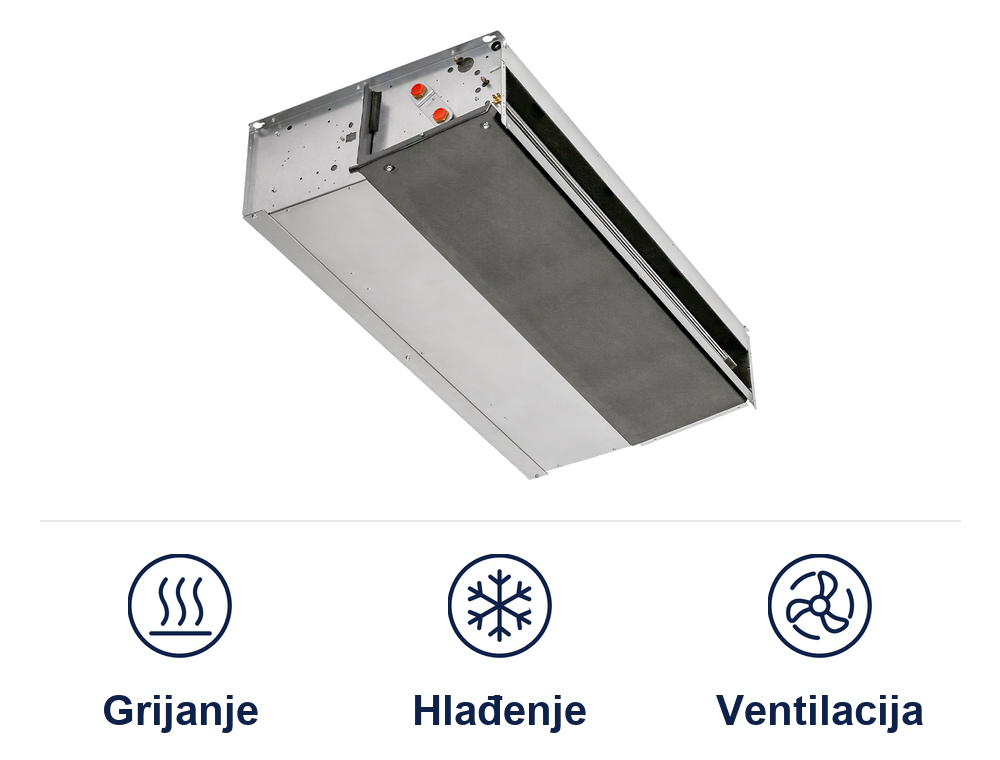 Kampmann Venkon XL – uređaj i funkcije Grijanje, Hlađenje, Ventilacija